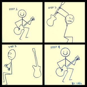aprender guitarra