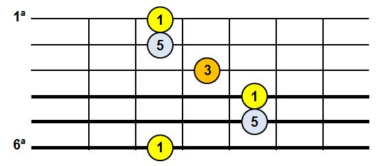 Arpegios 01