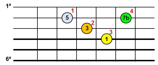 Arpegios 02