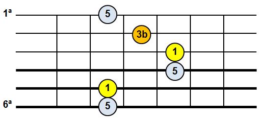Arpegios 07