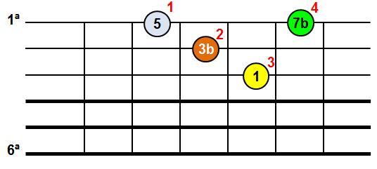 Arpegios 08