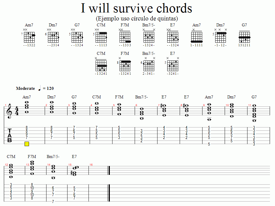 survive