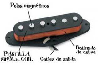 pastillas guitarra