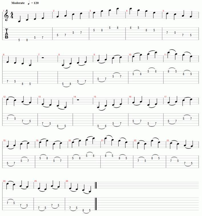 escala pentatonica