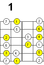 Escala Mayor_31