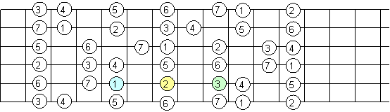 Escala Mayor_34