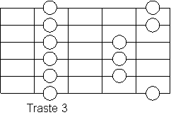 Escala Mayor_71